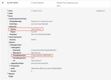 A System Log event for an org under attack.